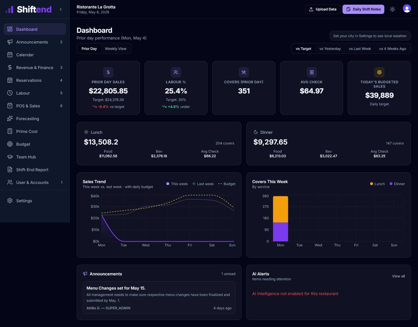 Shiftend Platform preview